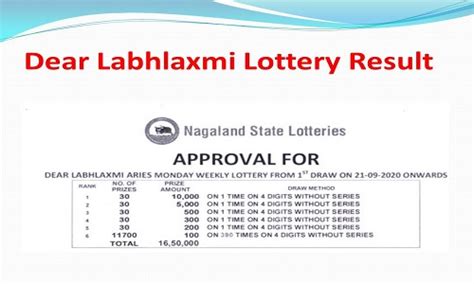 The Labhlaxmi Lottery Result Today 4pm: A Comprehensive Guide.